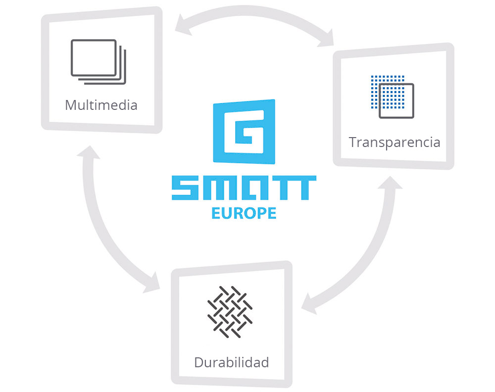 G-SMATT Media Glass